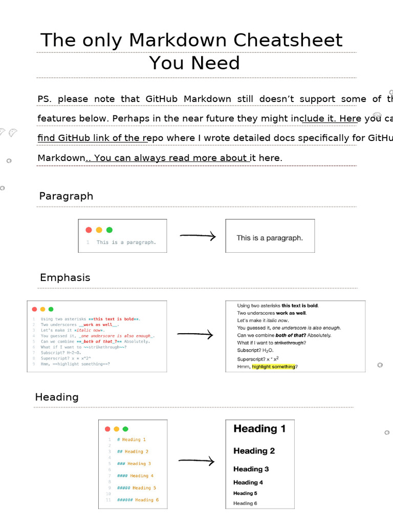 Essential Markdown Cheatsheet Guide | PDF