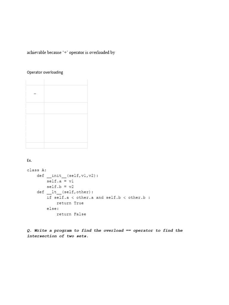 Understanding Operator Overloading in Python | PDF