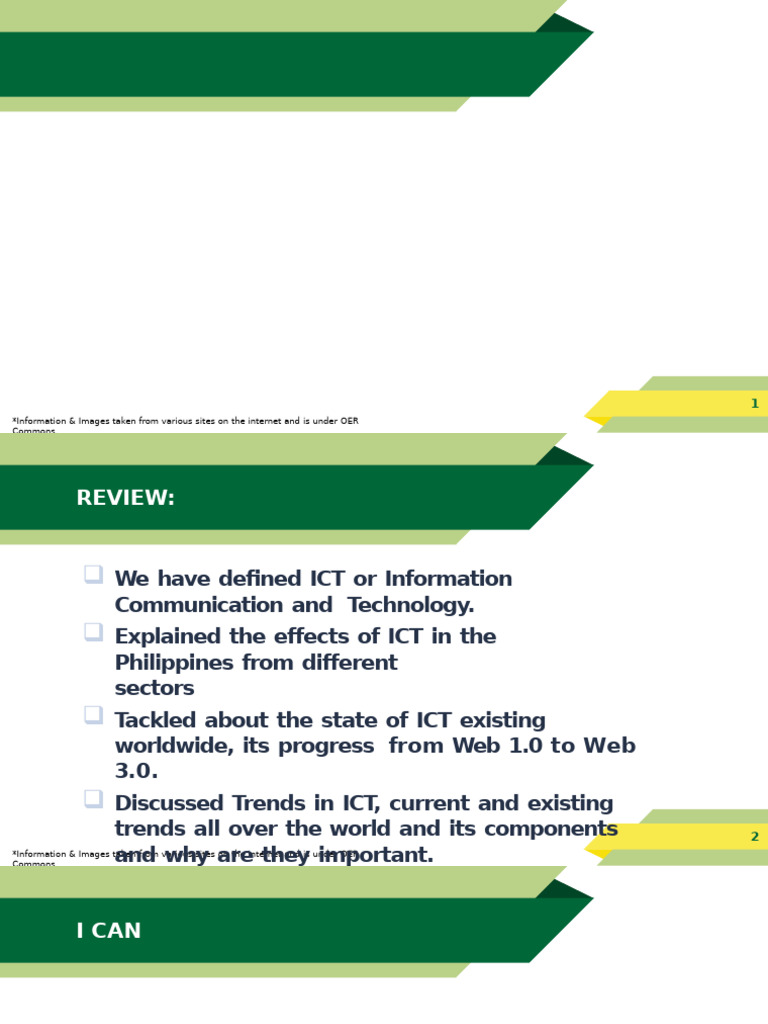 WEEK 2 - Online Safety Security Ethics and Etiquette | PDF | Malware ...
