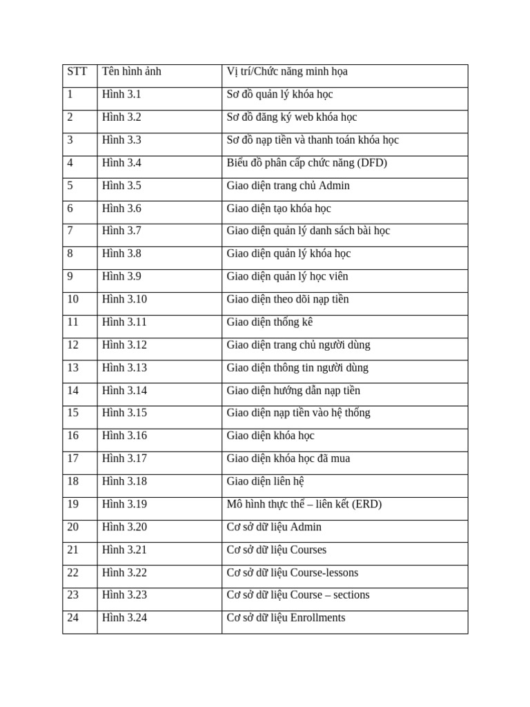 STT | PDF