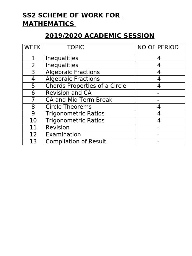 SS2 Mathematics Scheme of Work 2019-2020 | PDF | Equations | Mathematics