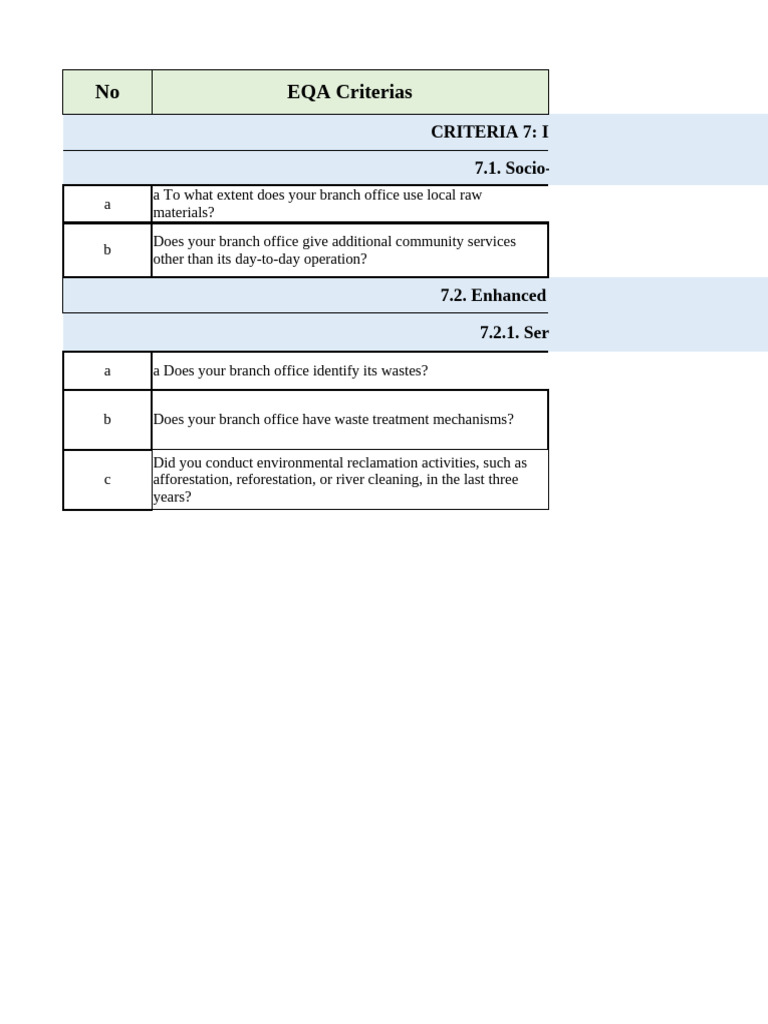 EQA Criteria: Socio-Economic & Environmental Impact | PDF