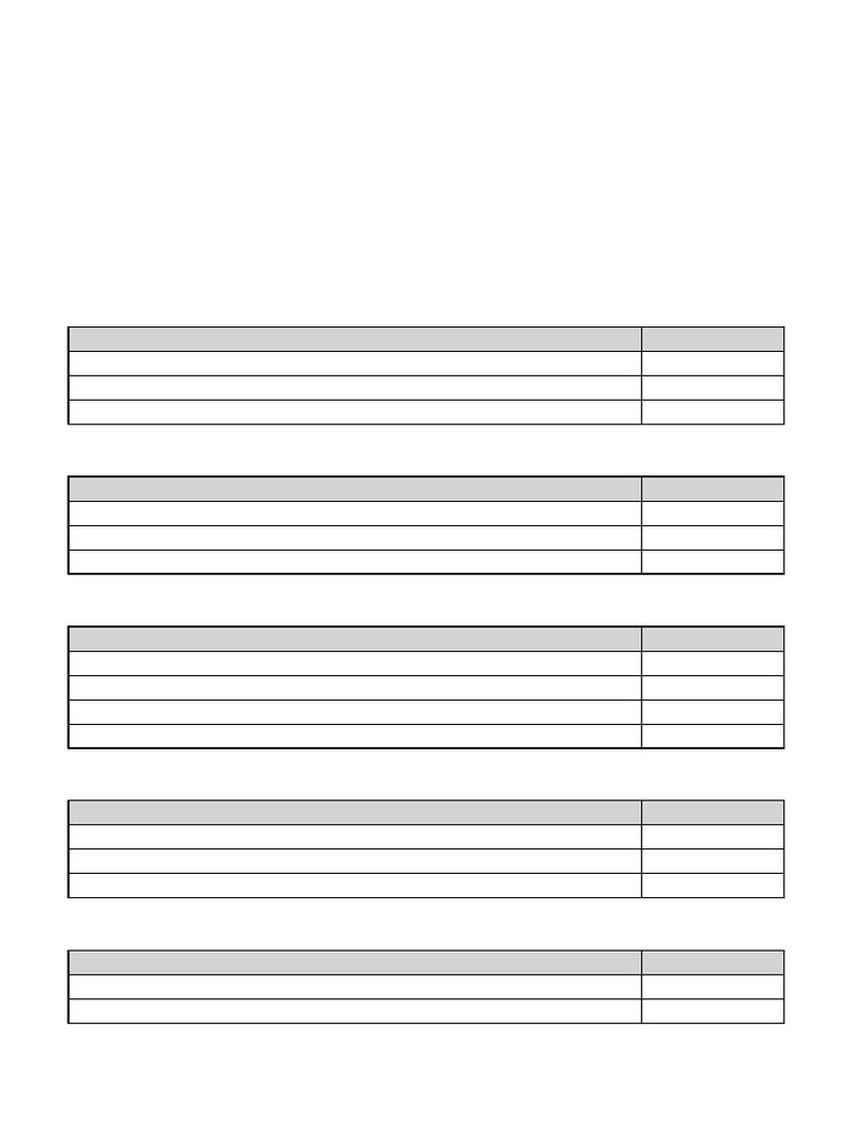 MoCA Montreal Cognitive Assessment | PDF