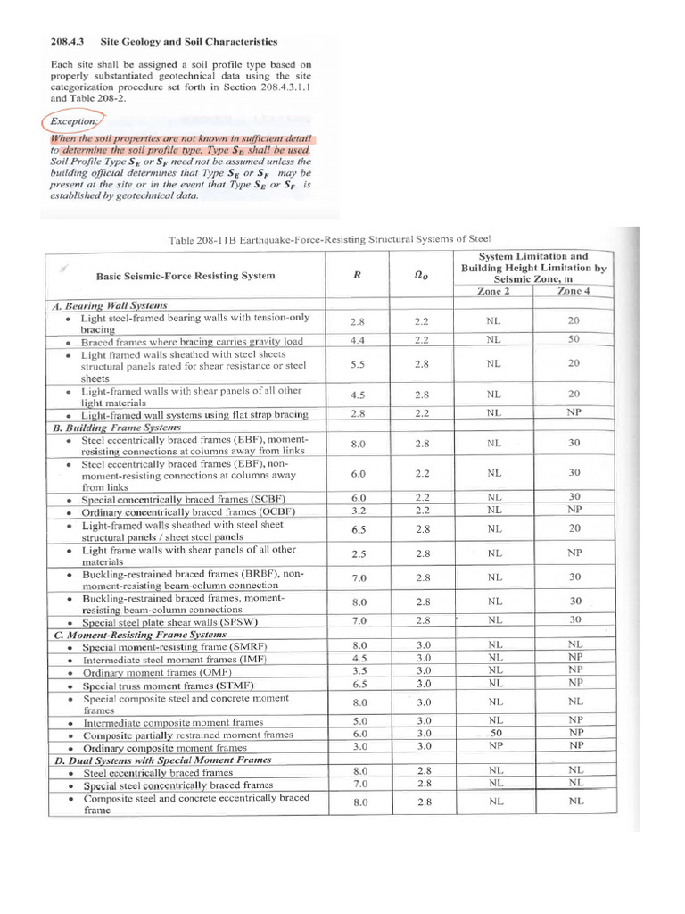 Eq Additional | PDF