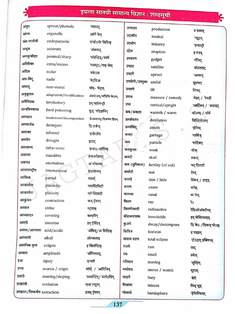 Science Words | PDF