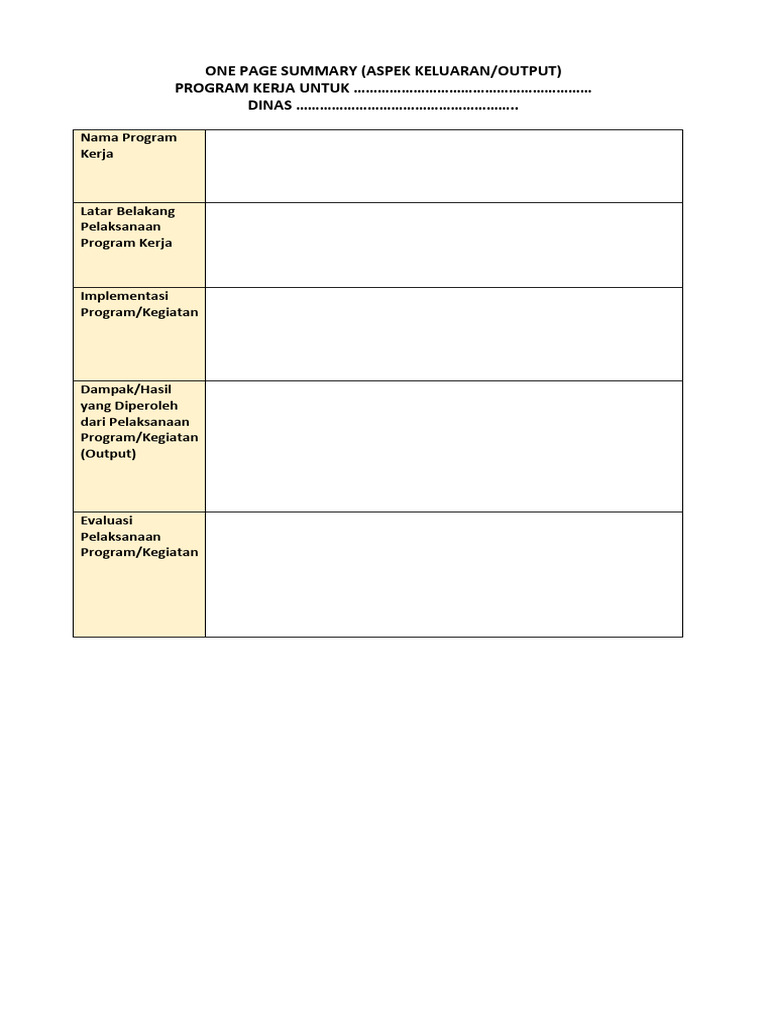 Rangkuman Program Kerja Dinas | PDF