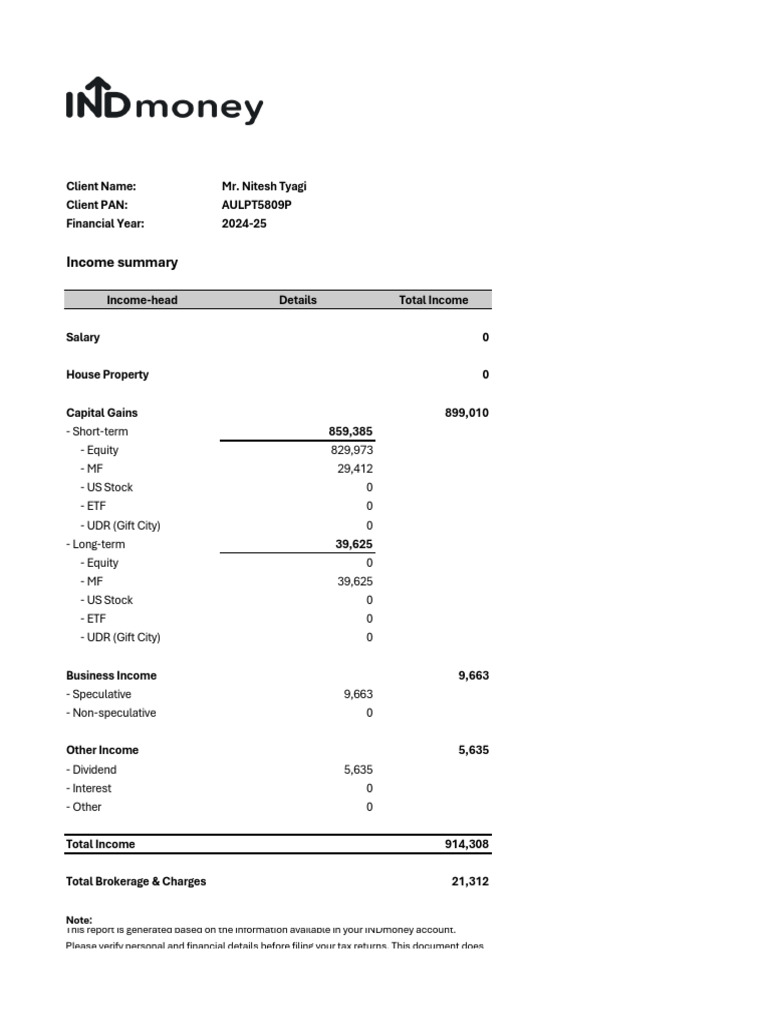 Income Summary for Nitesh Tyagi 2024-25 | PDF