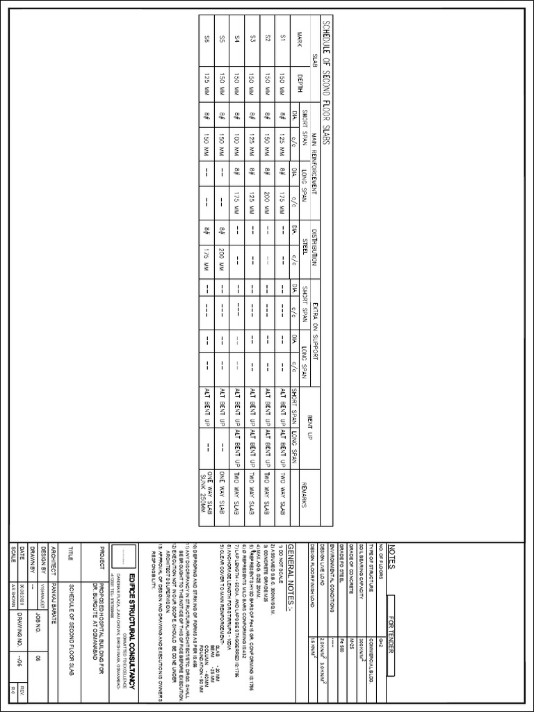 Second Floor Slab Design Details | PDF | Architectural Elements | Materials