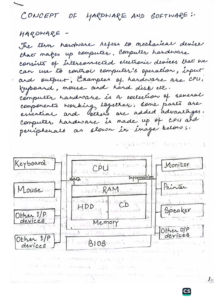 Hardware and Software | PDF