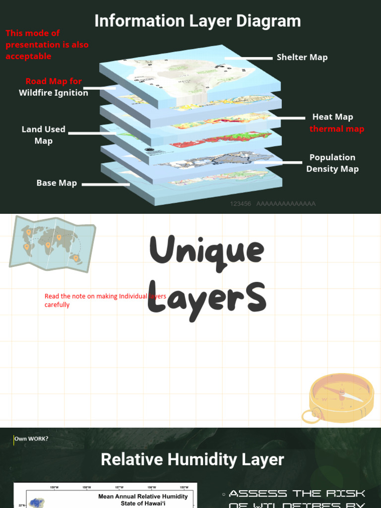 Information Layer Diagram: Shelter Map | PDF