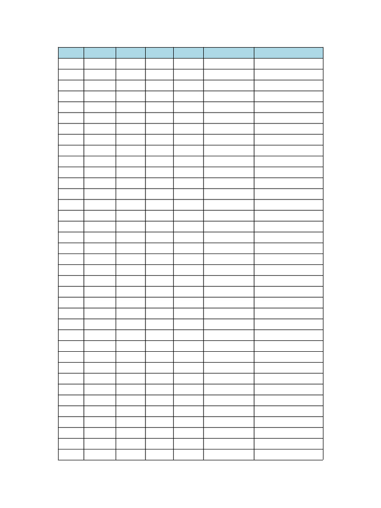 English Verbs List | PDF | Visual Cortex | Visual System