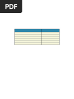 IUPAC Functional Group Priority Table | PDF
