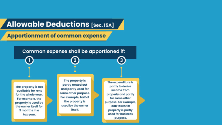 Common Expense Apportionment Guide | PDF