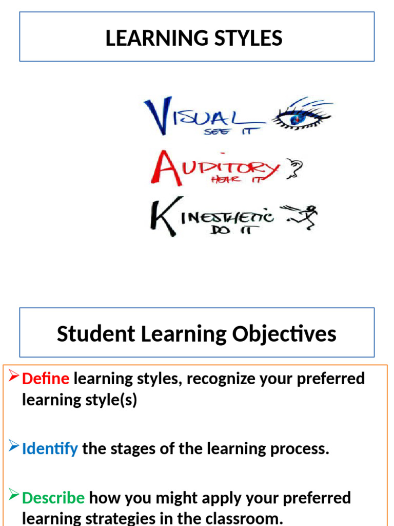 Understanding Learning Styles and Modalities | PDF | Learning Styles ...