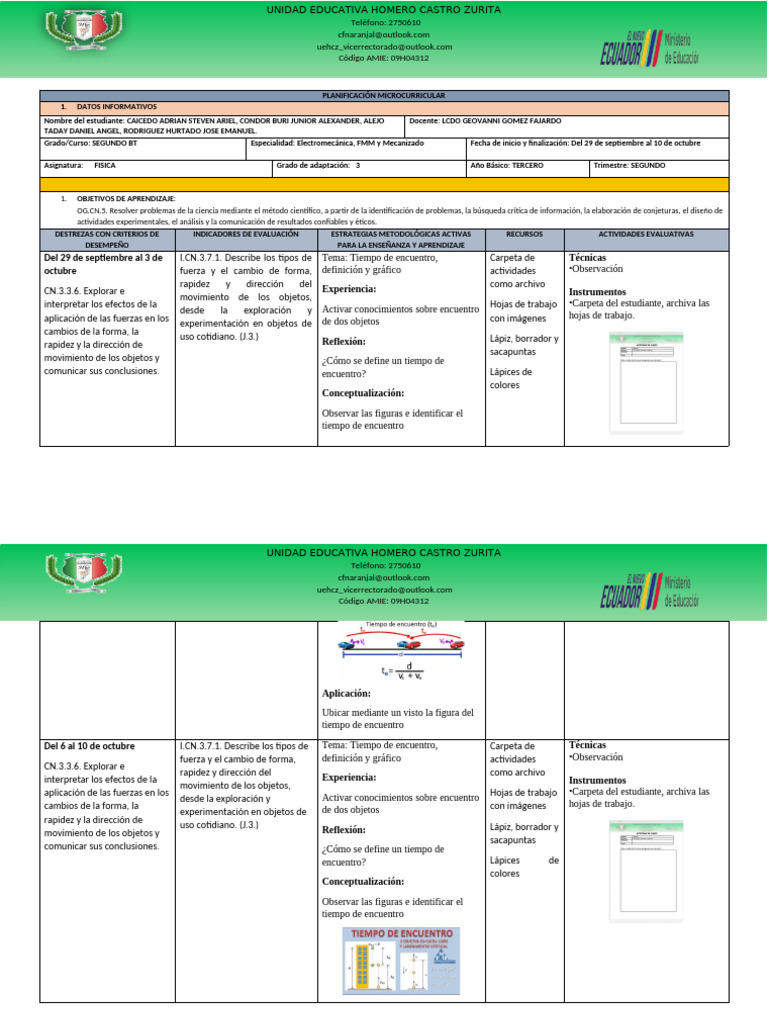 Planificación Microcurricular Física 2BT | PDF | Aprendizaje | Ciencia ...