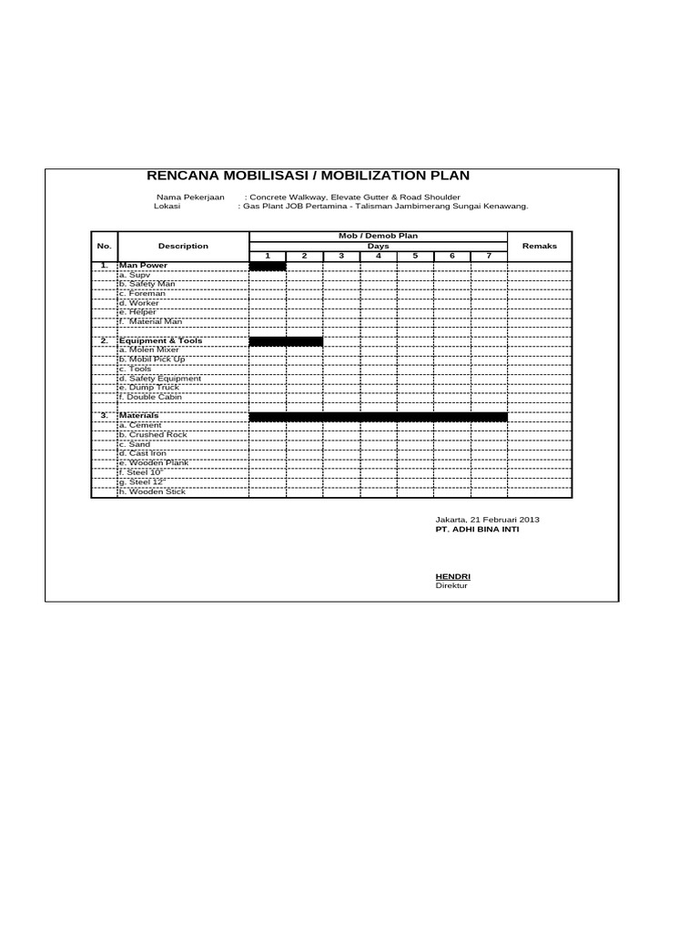 Mobilization Plan for Concrete Work | PDF | Building Materials | Materials