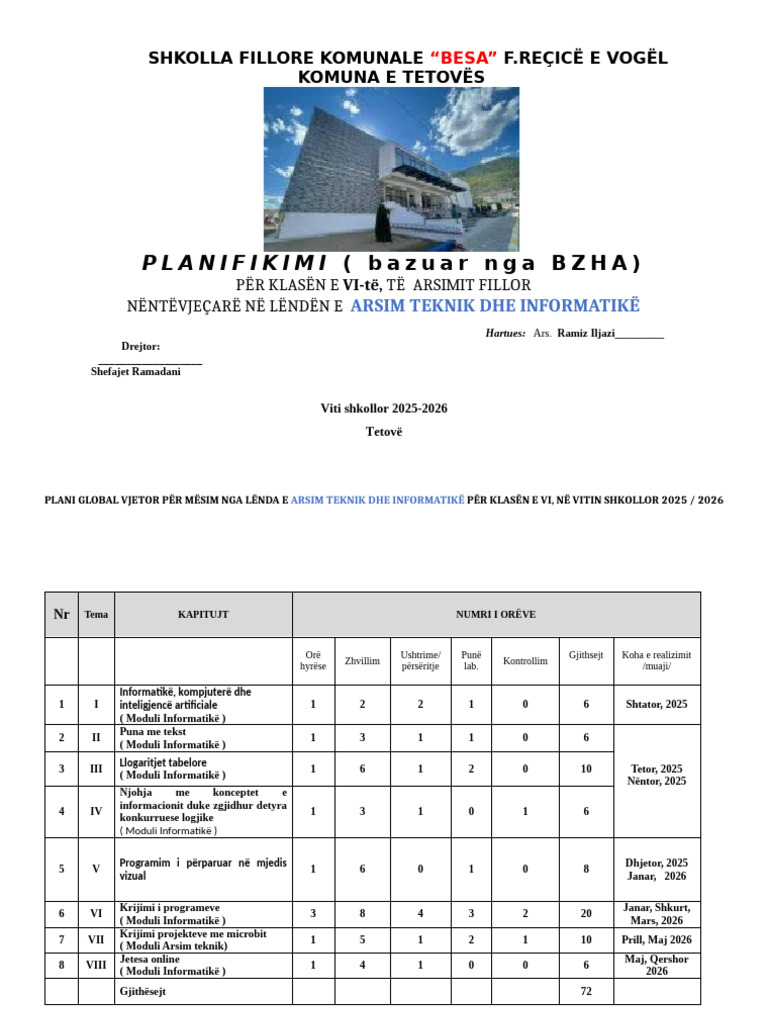 Plani Tematik Dhe Global ARSIM TEKNIK DHE INFORMATIKË Kl. VII. 2025 ...