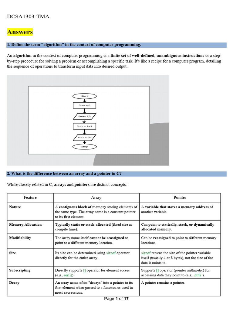 C Programming Concepts Explained | PDF | Pointer (Computer Programming ...