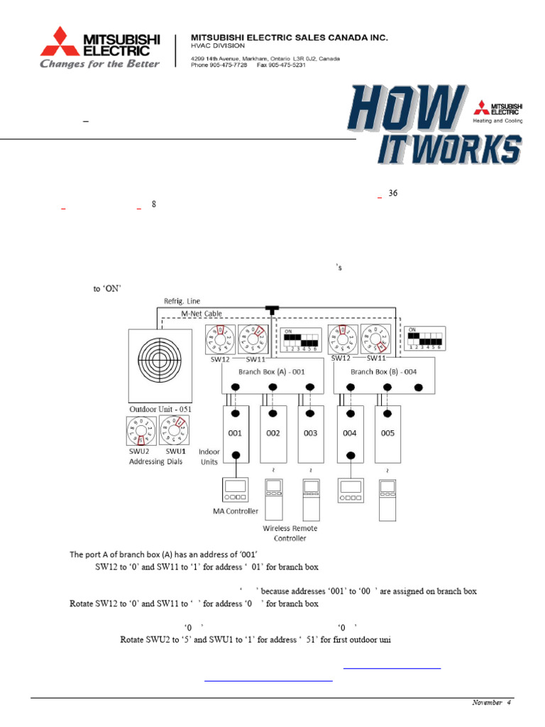 017 HiW Multi-Split Branch Box Addressing | PDF
