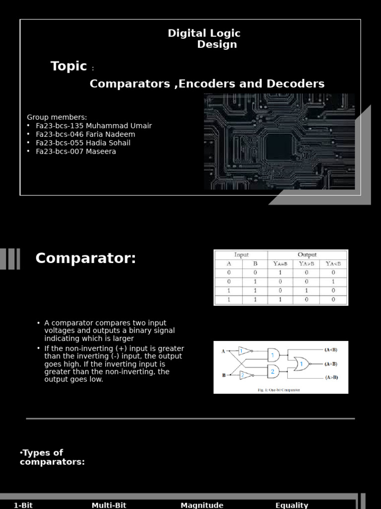 Digital Logic Design Presentation 1 Theory | PDF | Electronics ...
