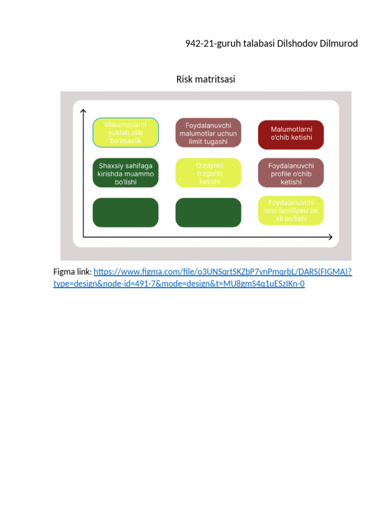 Risk Matritsasi | PDF