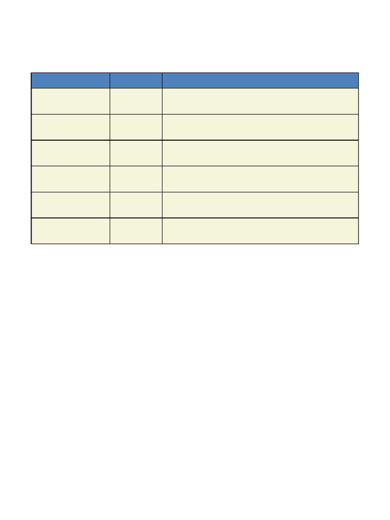 Daily Knee Exercise Plan | PDF