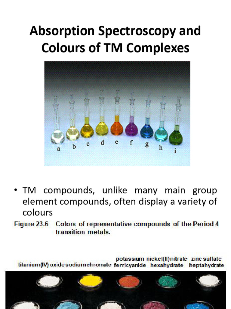 C3710 - Yr 3 - 4.2absorption Spectroscopy and Colours of TM Complexes ...