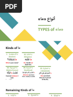 Understanding Types of ما in Arabic | PDF | Pronoun | Verb