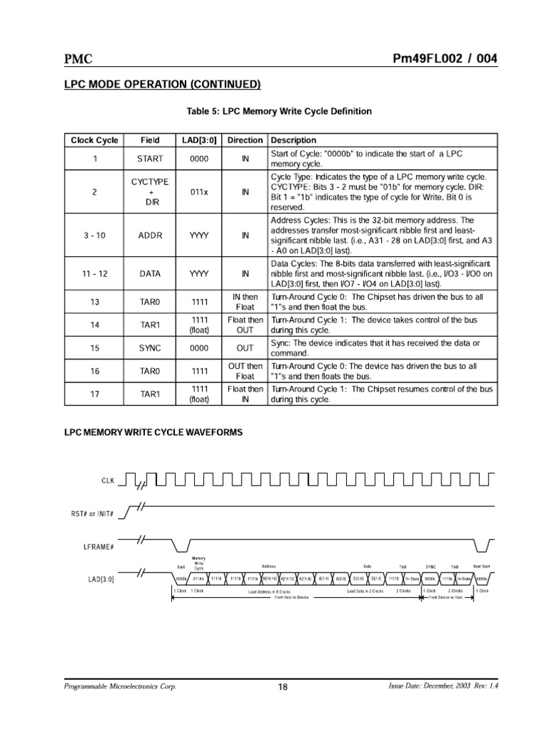 005 | PDF