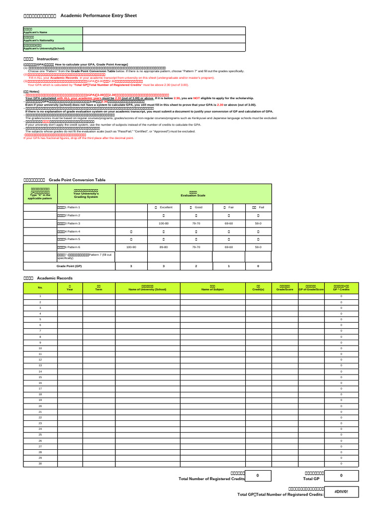 Academic Performance Entry Sheet: Instruction | PDF