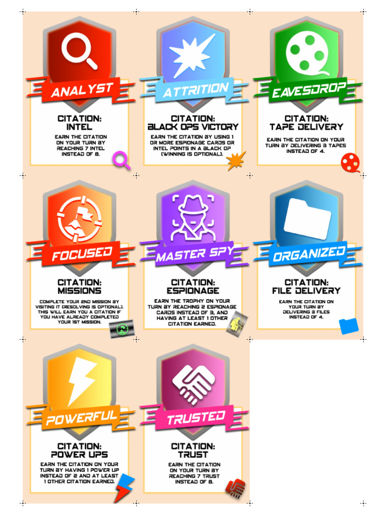 Tradecraft Personality Cards | PDF