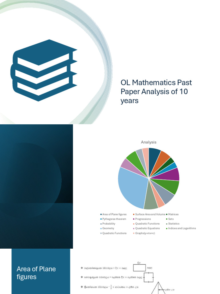 OL Mathematics Past Paper Insights | PDF