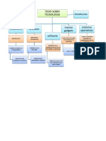 Diagrama de Sitio