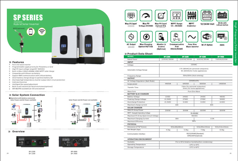 Series Solar Inverter PV 55-450voc | PDF | Power Inverter | Photovoltaics