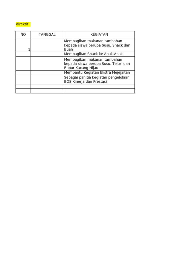 Format Jurnal PMT | PDF