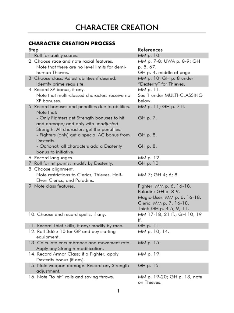 Character Creation Guide for RPGs | PDF | Magician (Fantasy) | Spear