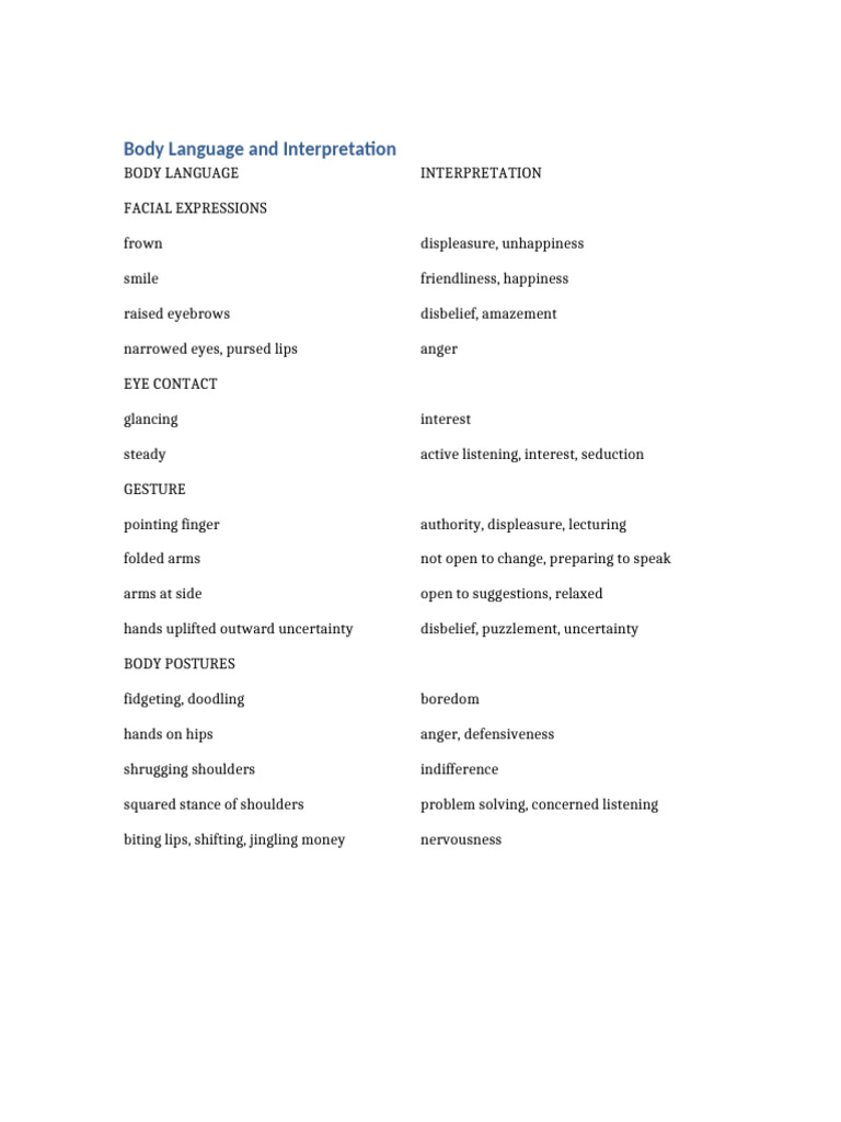 Body Language Interpretation Guide | PDF