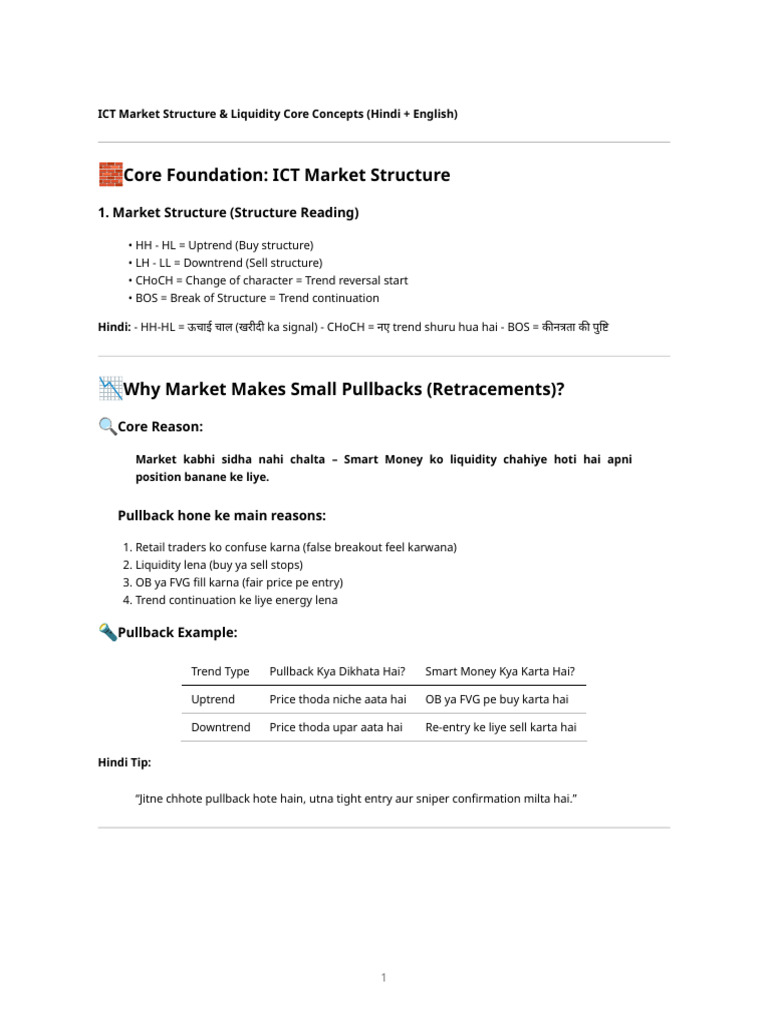 ICT Market Structure & Liquidity Guide | PDF