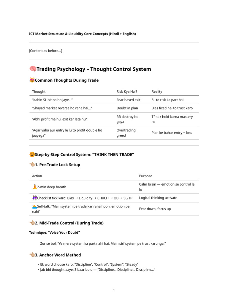 Ict Structure Liquidity Core | PDF | Behavioural Sciences | Psychology