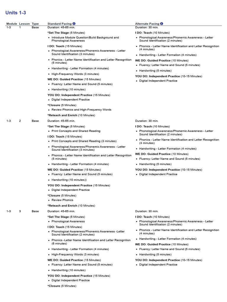 Lesson Plans for Phonological Awareness | PDF | Phonics | Reading (Process)