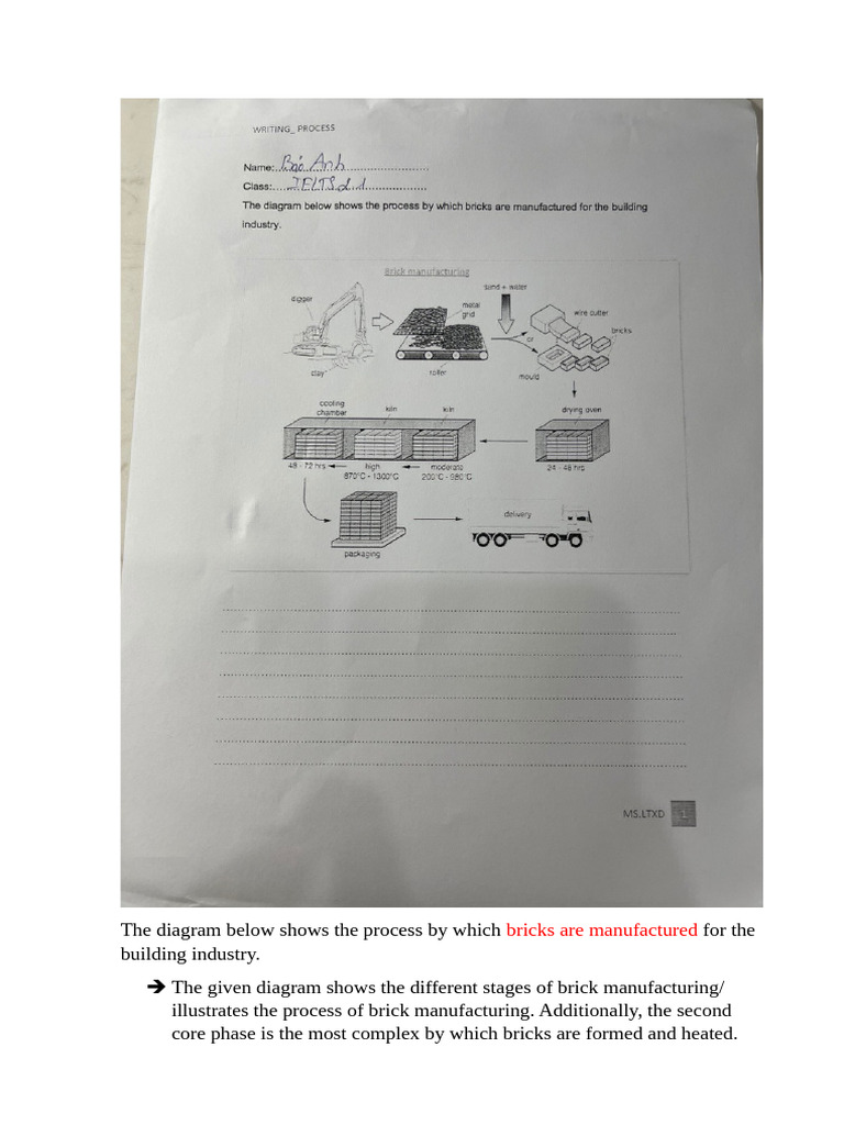 Brick Manufacturing Process Overview | PDF
