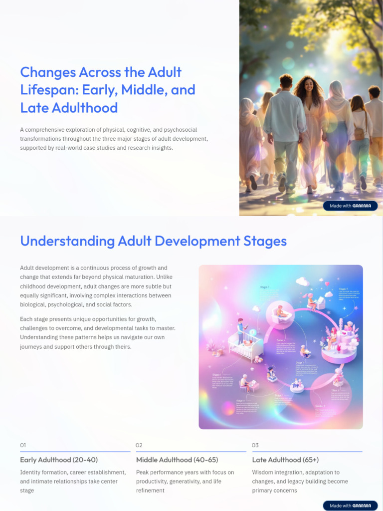 Adapting to Adult Life Stages | PDF | Ageing | Adults