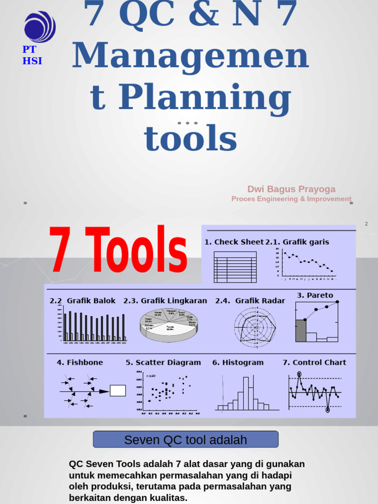 7 QC & N 7 Management Planning Tools Edit Bagus Rev JSU 2022 | PDF