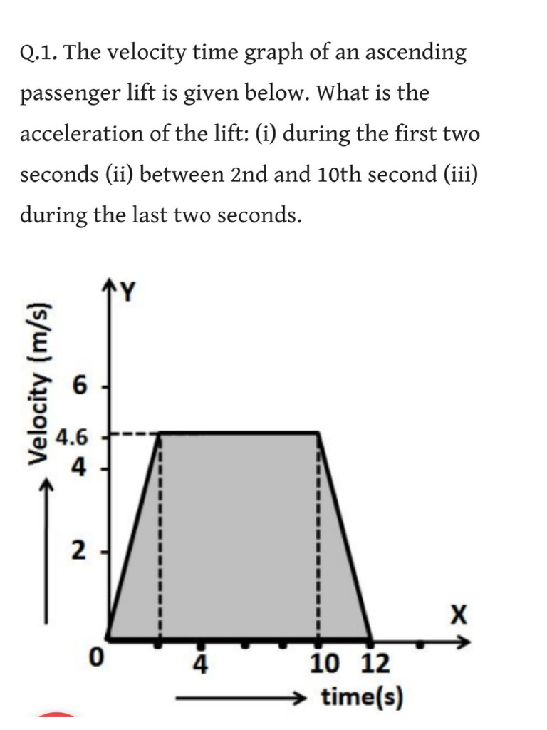 9th Motion Numerical | PDF