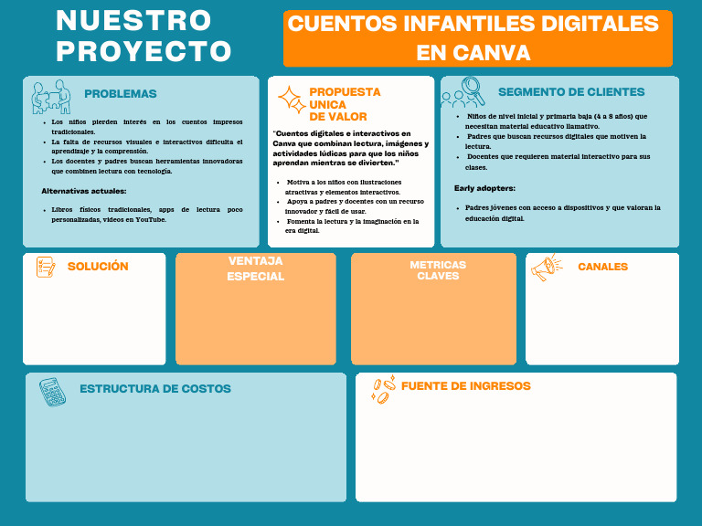Cuentos Digitales Interactivos en Canva | PDF | Enseñando | Aprendizaje