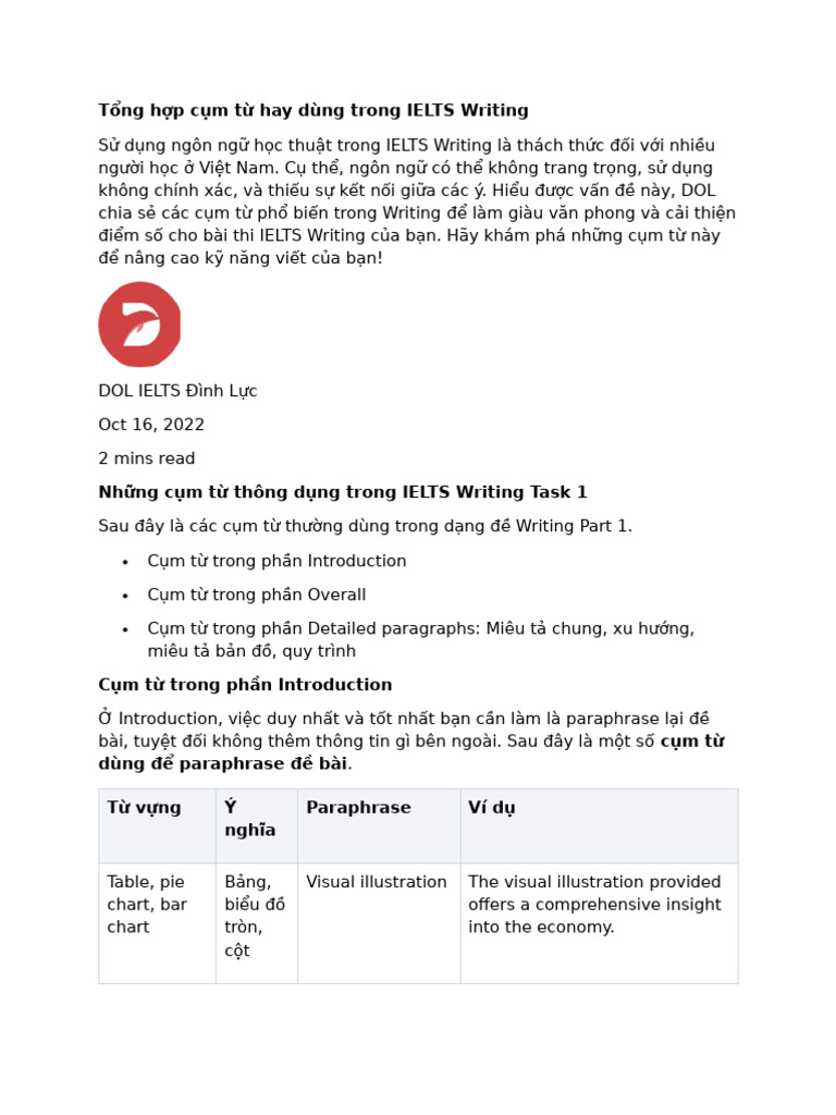 T NG H P C M T Hay Dùng Trong IELTS Writing | PDF