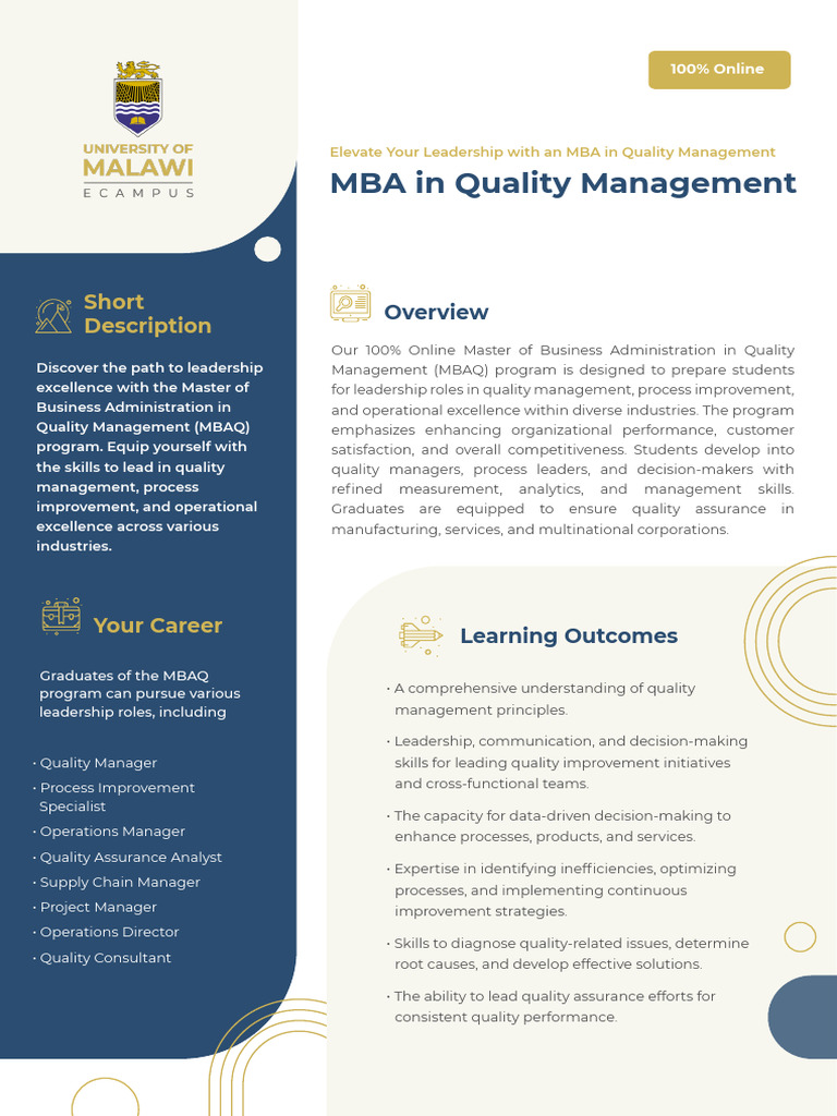 MBA in Quality Management Online Program | PDF | Leadership | Master Of ...