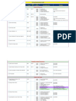 SAP Accounting 2