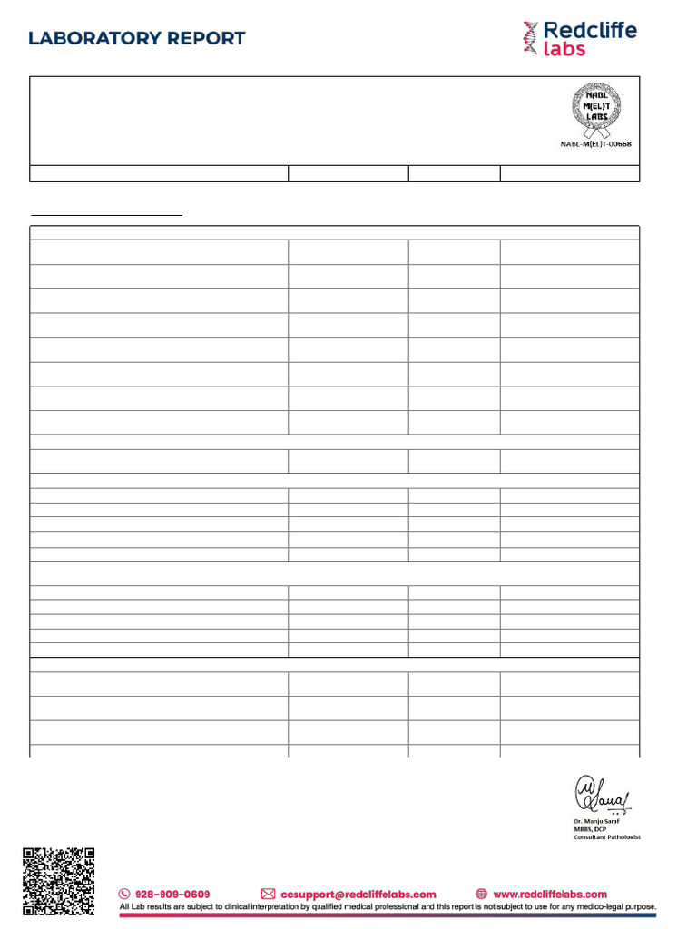 Redcliffe Lab Report for Ms. Hardik Bhasin | PDF | White Blood Cell ...