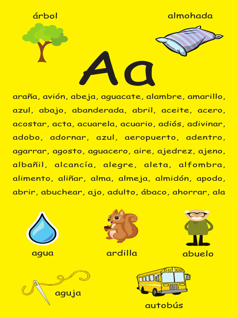 Lista de palabras por letras | PDF